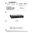 THOMSON DTH2500 Service Manual